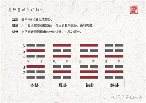 石岡米卦時間|[閒聊] 台中有厲害算命的嘛？